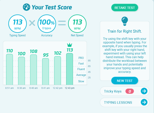 Typing Test Results